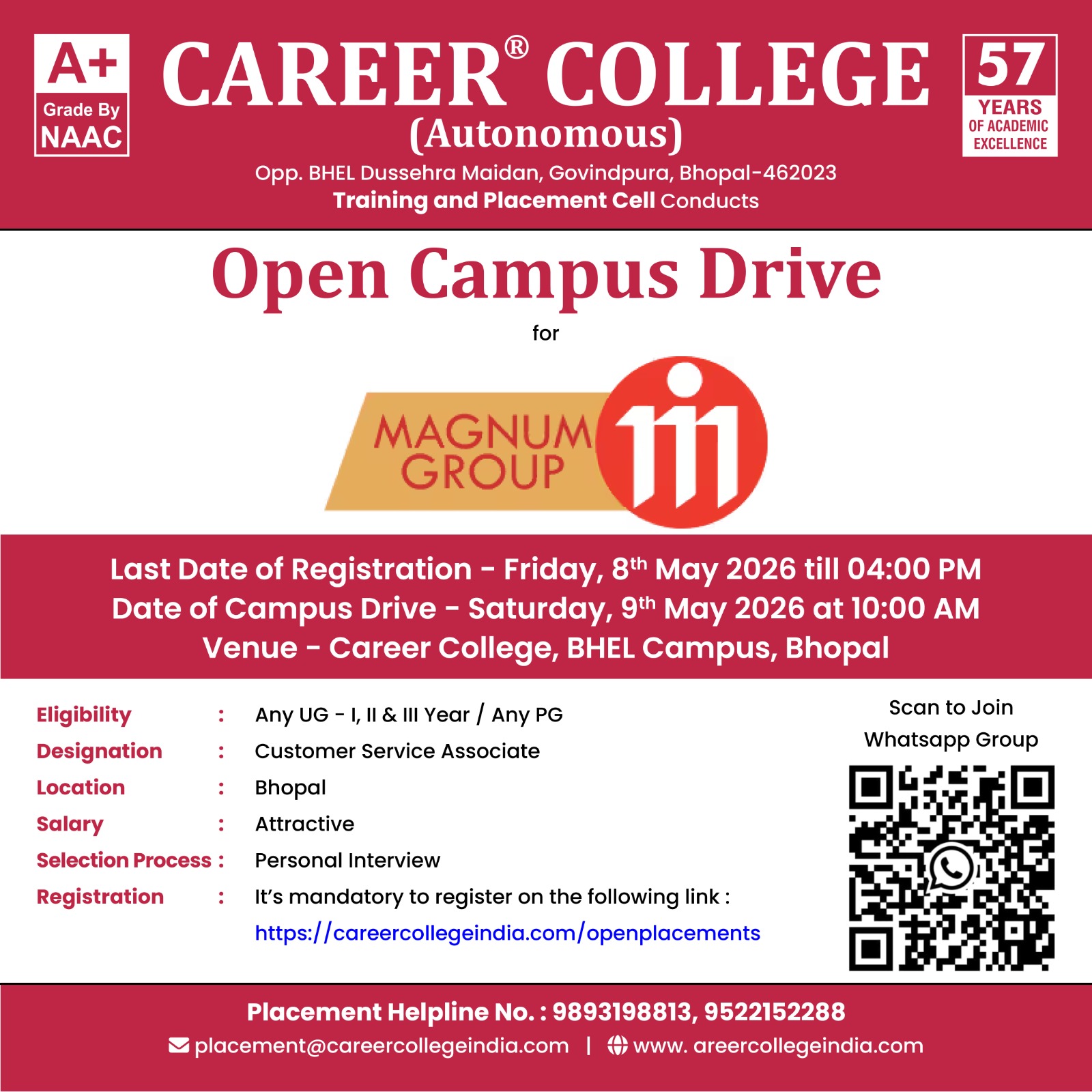 Magnum Group